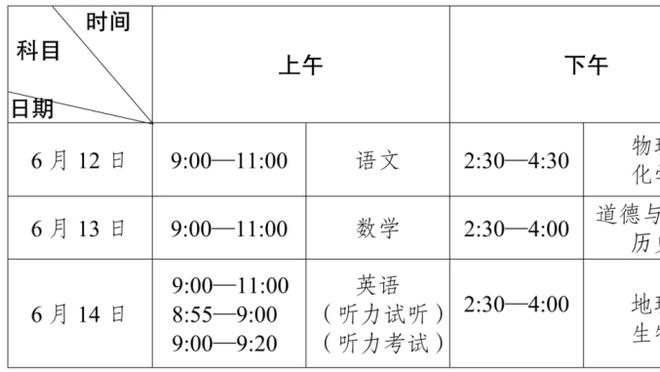 漫场飞奔！桑托斯替补出战20分钟 8中5高效拿下13分8板