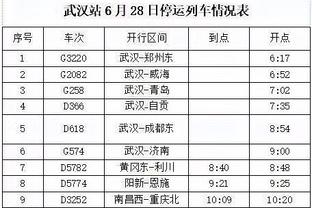 德天空：斯图加特希望继续租借努贝尔，但罗马也对球员感兴趣